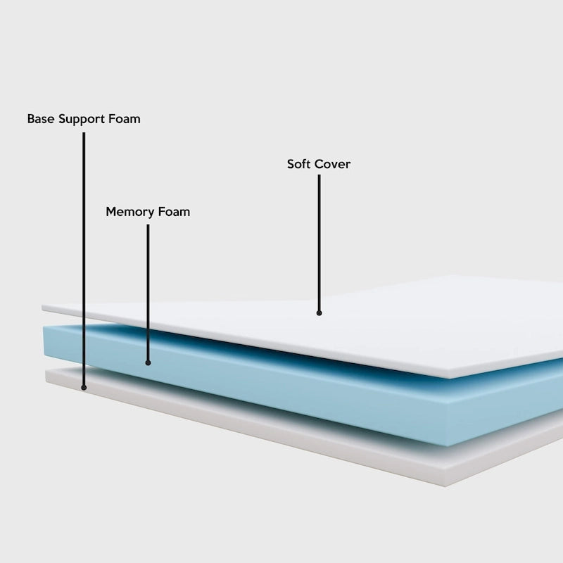 Folding Guest Bed with Memory Foam Mattress